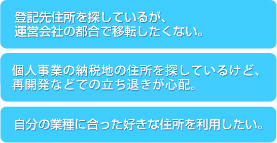 W住所サービス 自社ビル バーチャルオフィス 安心創業14年6 852社の利用実積