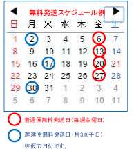 到着した郵便の流れや不在票について 自社ビル バーチャルオフィス 安心創業14年6 852社の利用実積